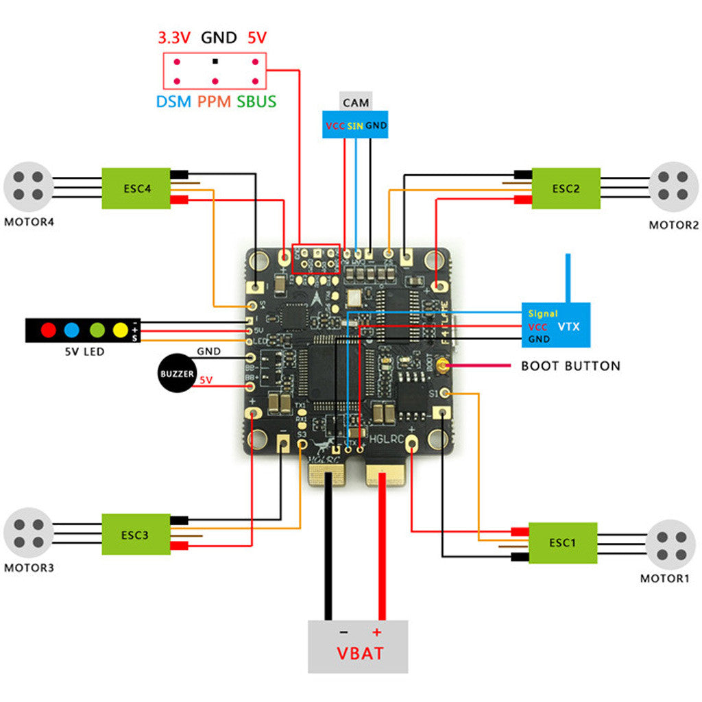 Airbus Hglrc 150 HGLRC F4 Flame – Demon Power System