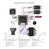 HGLRC FD413 STACK 16x16 3-6S F411 Flight Controller 13A BLS 4in1 ESC