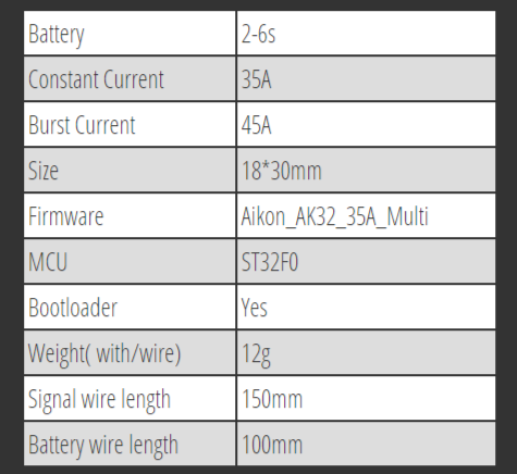 Aikon AK32 35A 6S ESC – Demon Power System