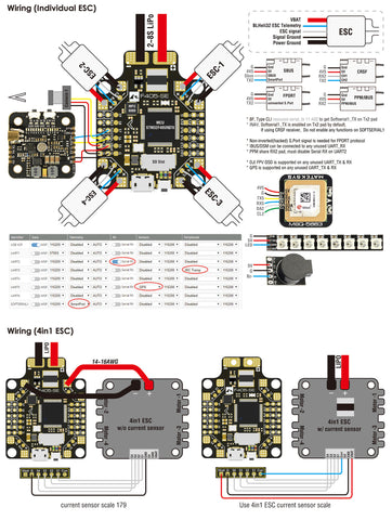 FC F405-SE