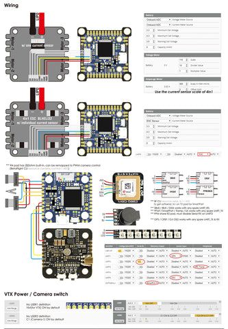 FLIGHT CONTROLLER F722-MINISE