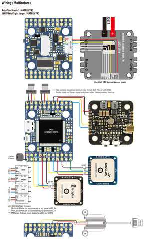 Matek Flight controller H743-MINI 20x20 V3